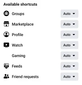 What Is Facebook Friends Under Shortcut Meaning?